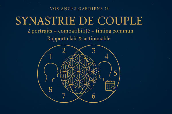 Synastrie numérologique de couple